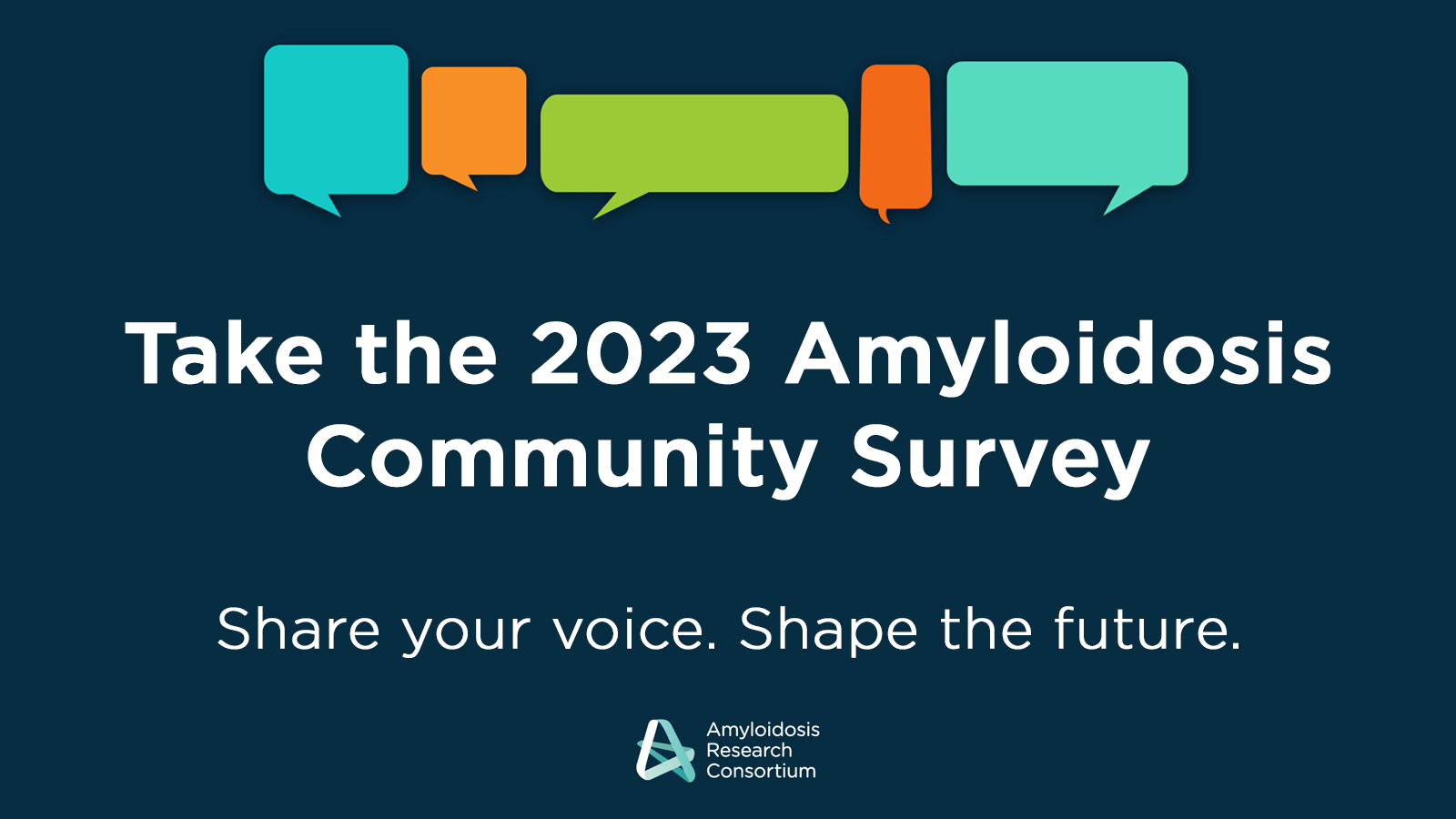 2023 community survey